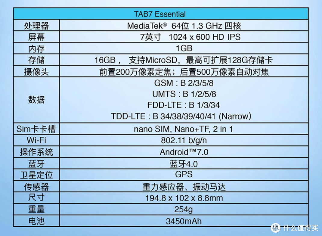 免费的平板香吗？ Lenovo 联想 TB-7304N Tab7 Essential LTE版 平板电脑