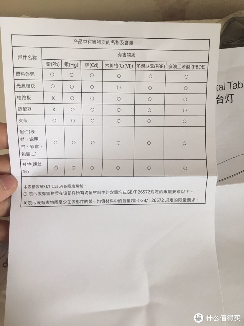 价格和功能的折中—OSRAM 欧司朗 晶漾 台灯开箱