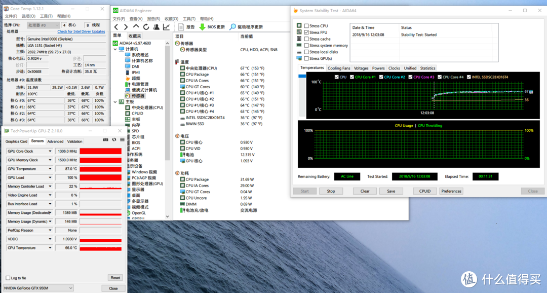 FPU烤机以及3DmarkTimeSpy Stress Test温度