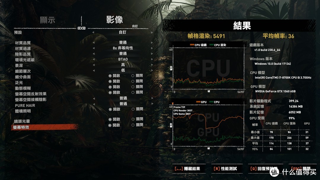 《古墓丽影：暗影》—DX12优化明显，但性能需求并不低