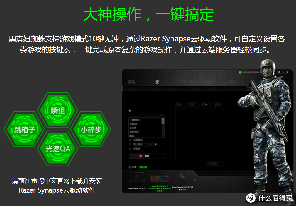 大妈又送键盘了：Razer 雷蛇 BlackWidow X 竞技版87键 游戏机械键盘开箱