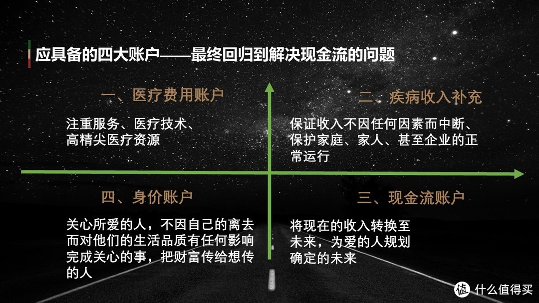 买保险我走了哪些弯路？说出来大概会对你有用