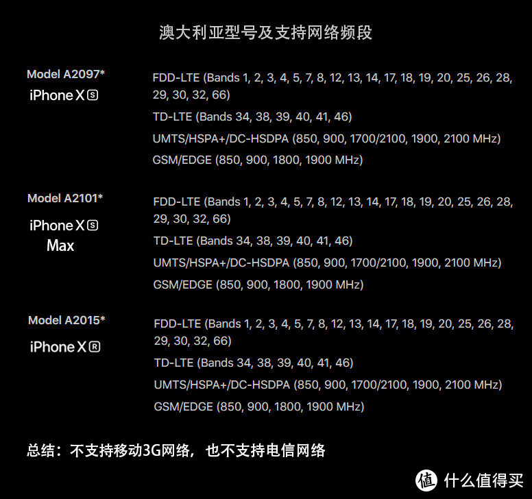 老婆说要换新iPhone，金牛座又算了算境外返现