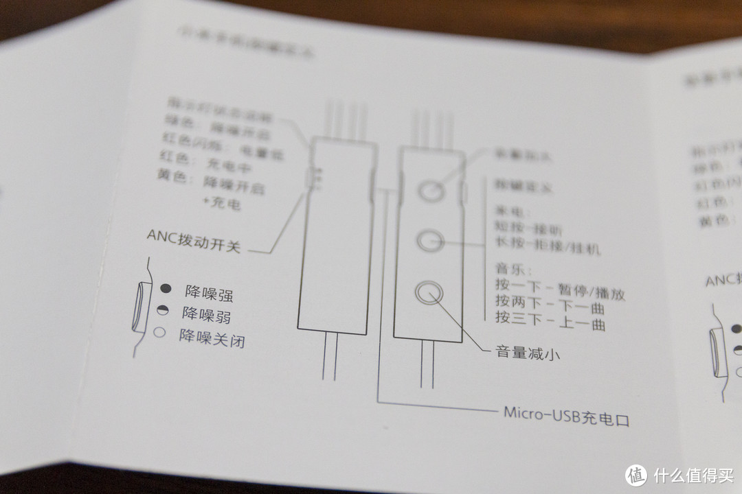 299的主动降噪耳机，了解一下？MI 小米 主动降噪耳机开箱