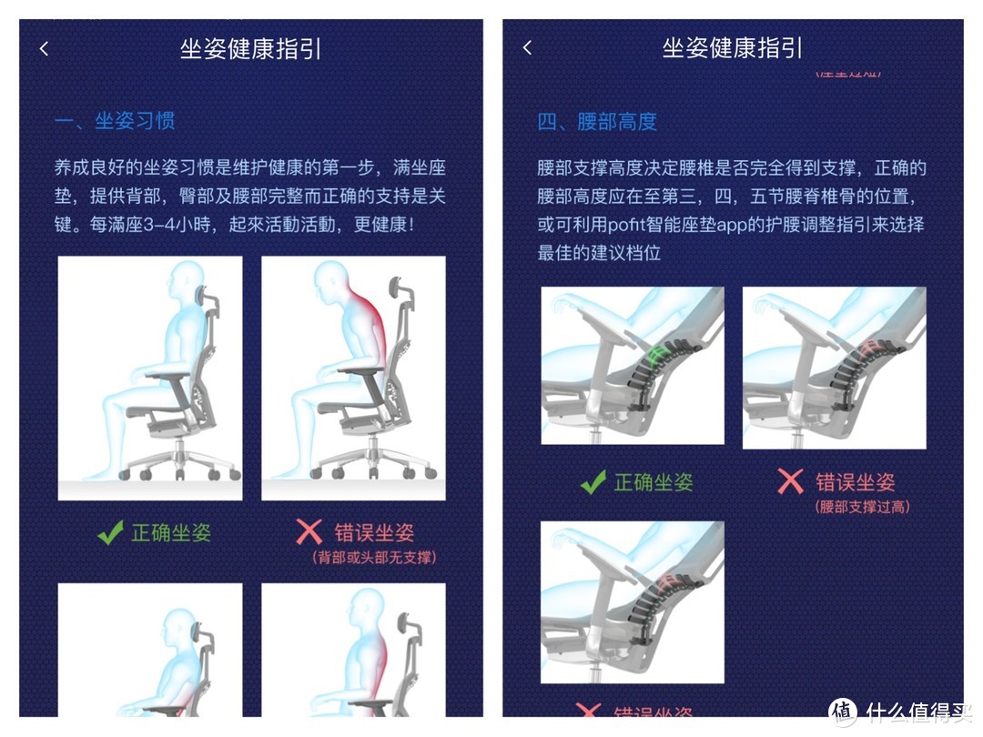 给你的腰椎装个保护套：保友 POFIT 仿生脊椎工学椅开箱体验