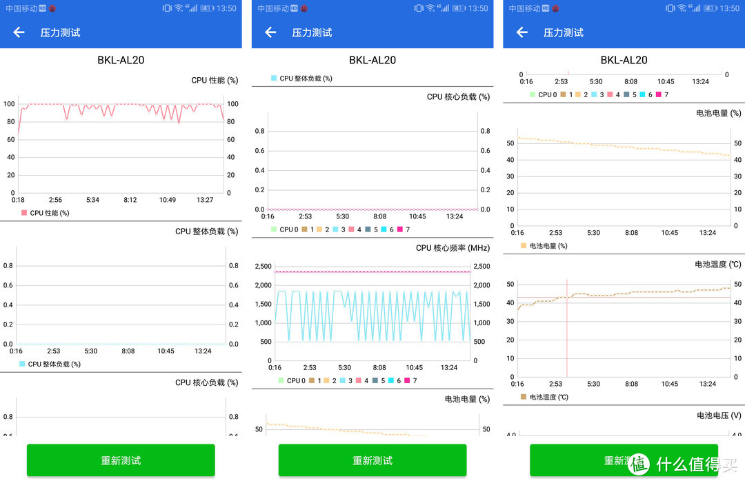 真的是膨胀了！荣耀v10 8GB版本的GPU Turbo 性能体验——对的时间，遇见最强大的你 