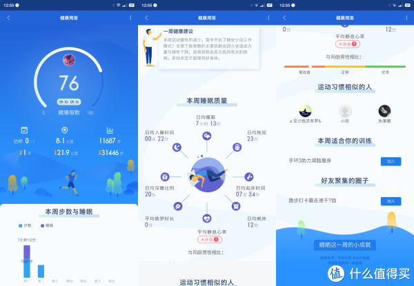 一周周报，可以综合看看自己作息及健康，可见自己真是不够注意作息啊