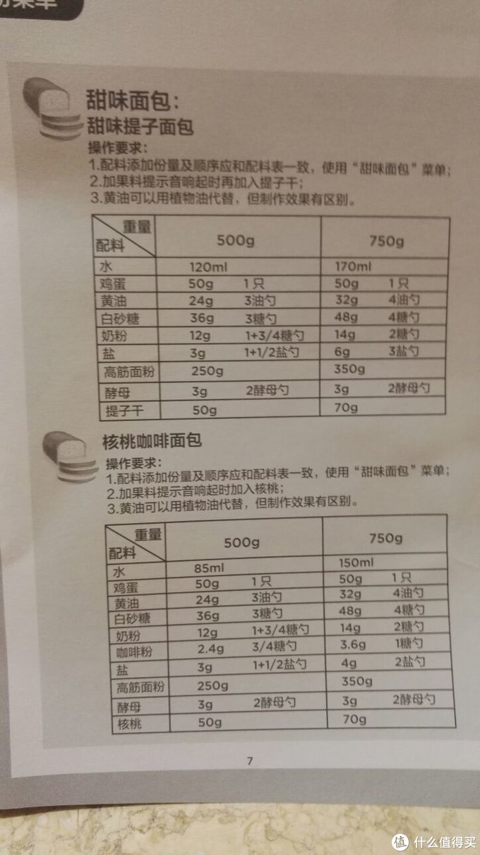 美的面包机食谱750g图片