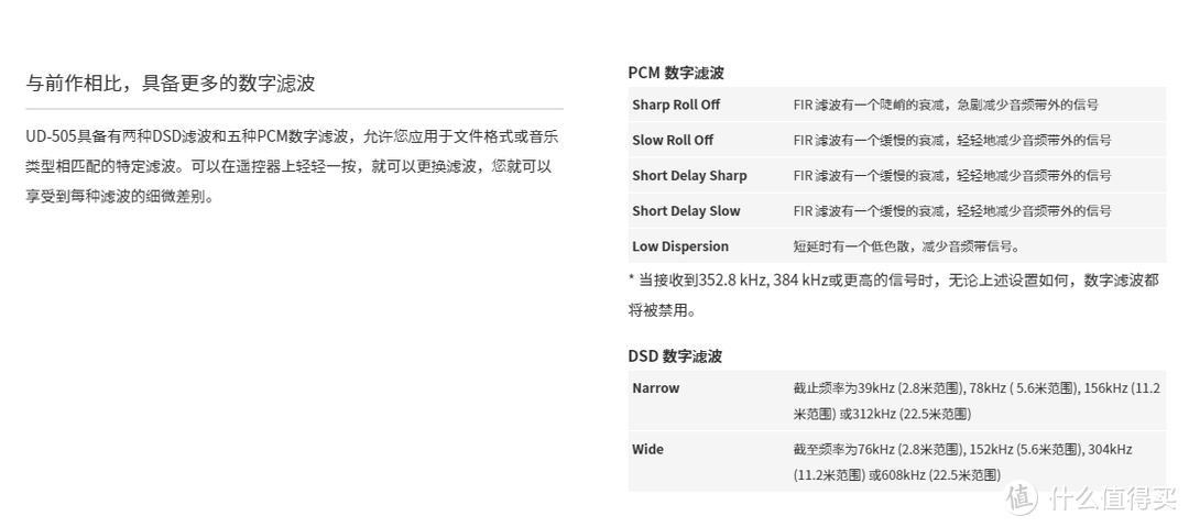 1/6索6万—TEAC  UD-505  台式USB-DAC 耳放一体机开箱