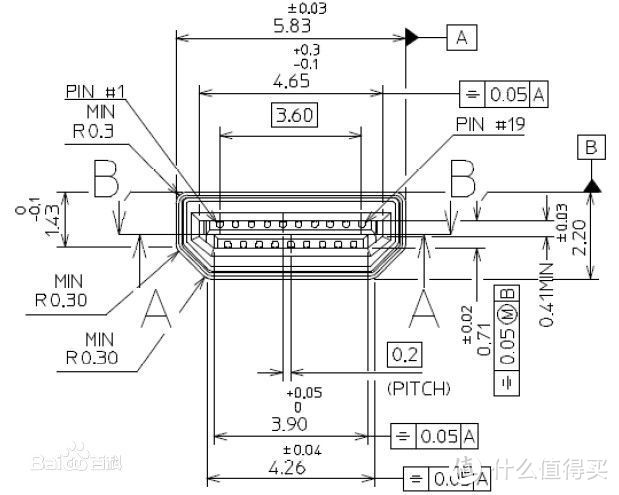 论声音好听是一种怎样的体验？（小哥哥唱给你听）