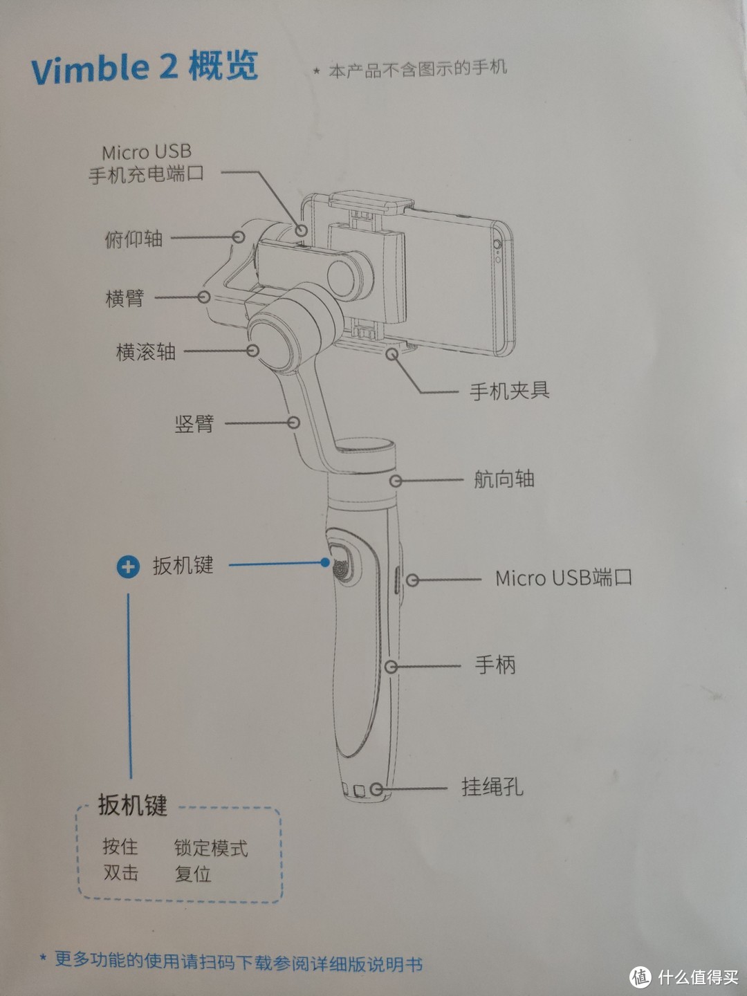 第一次亲密接触，我与Vimble 2