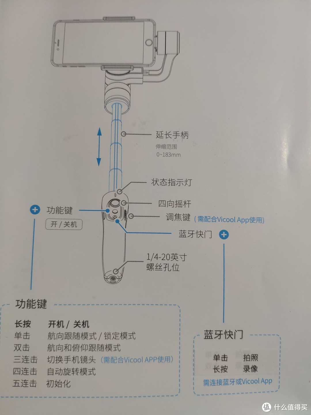 第一次亲密接触，我与Vimble 2