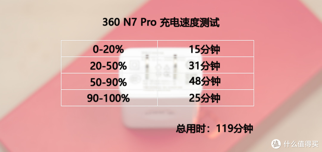 Hold控全场！今晚的你可以更持久...