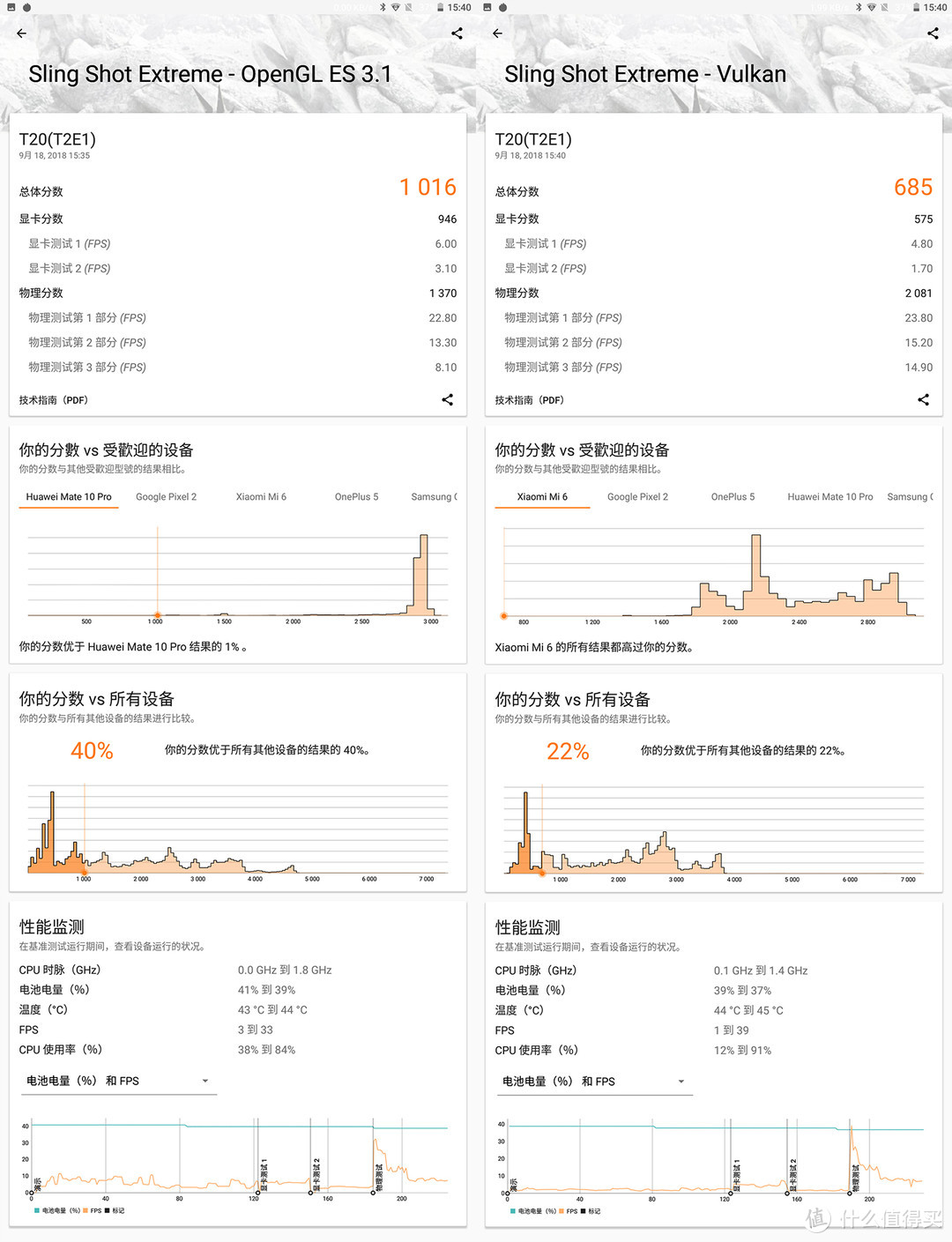 匠心十核新旗舰！性价比秒杀千元机，iPad的平价替代？