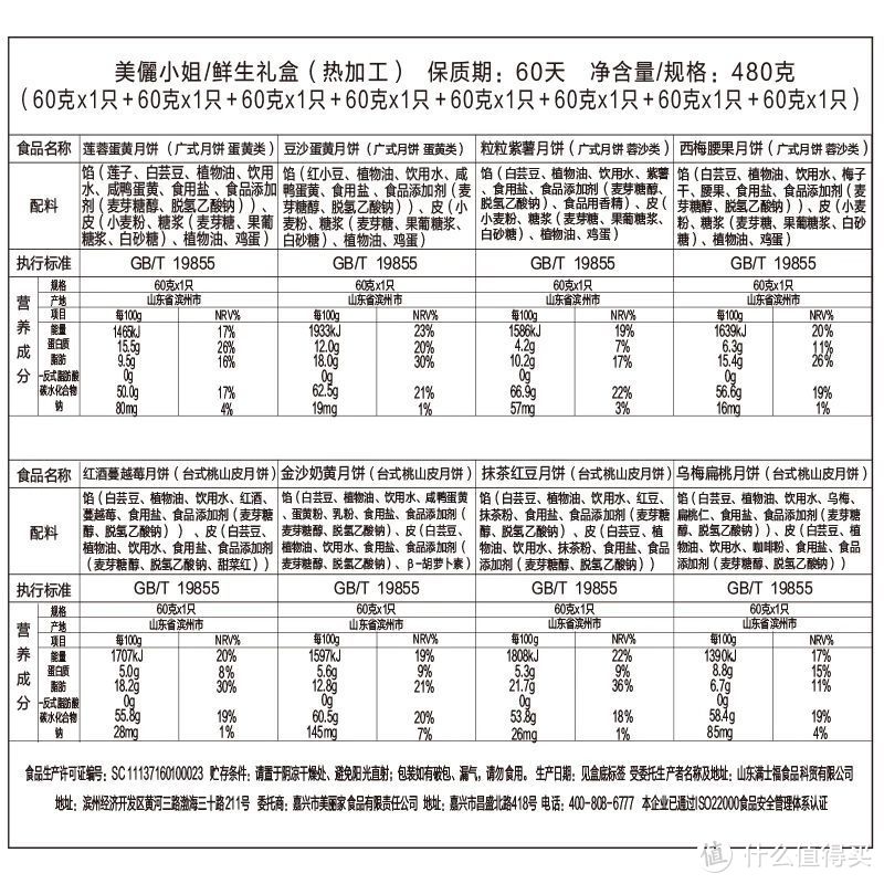 三品牌以上月饼横评——给张大妈交的第一次众测作业