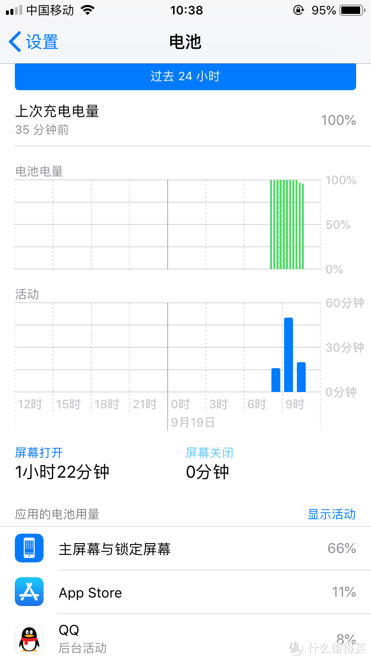 iPhone 6s升级iOS 12.0系统，只赚不赔（附Siri呼叫短号方法）