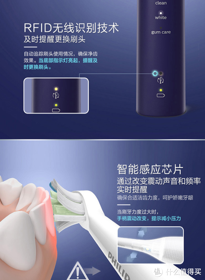 不懂电动牙刷怎么选？飞利浦老用户带你挑！