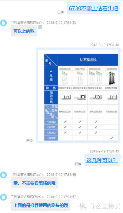 不懂电动牙刷怎么选？飞利浦老用户带你挑！