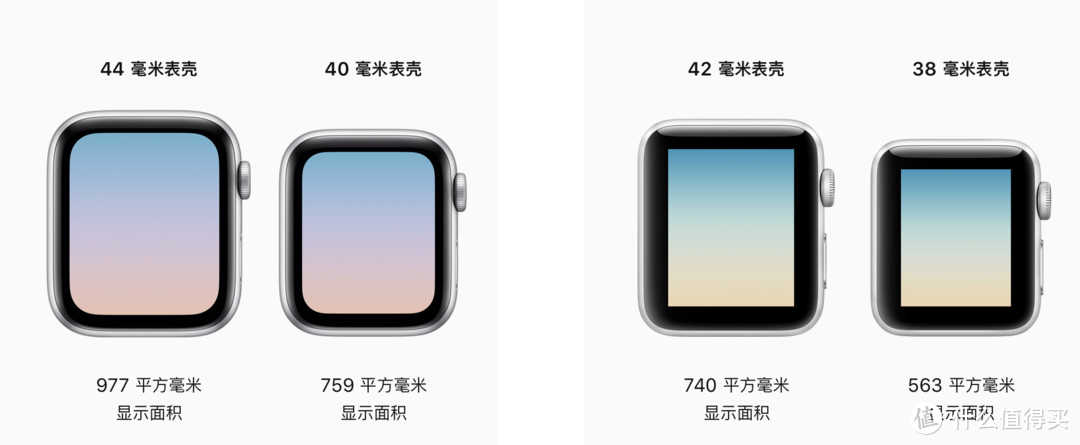 Apple Watch Series 4 首发评测：它是智能手表的 iPhone 4