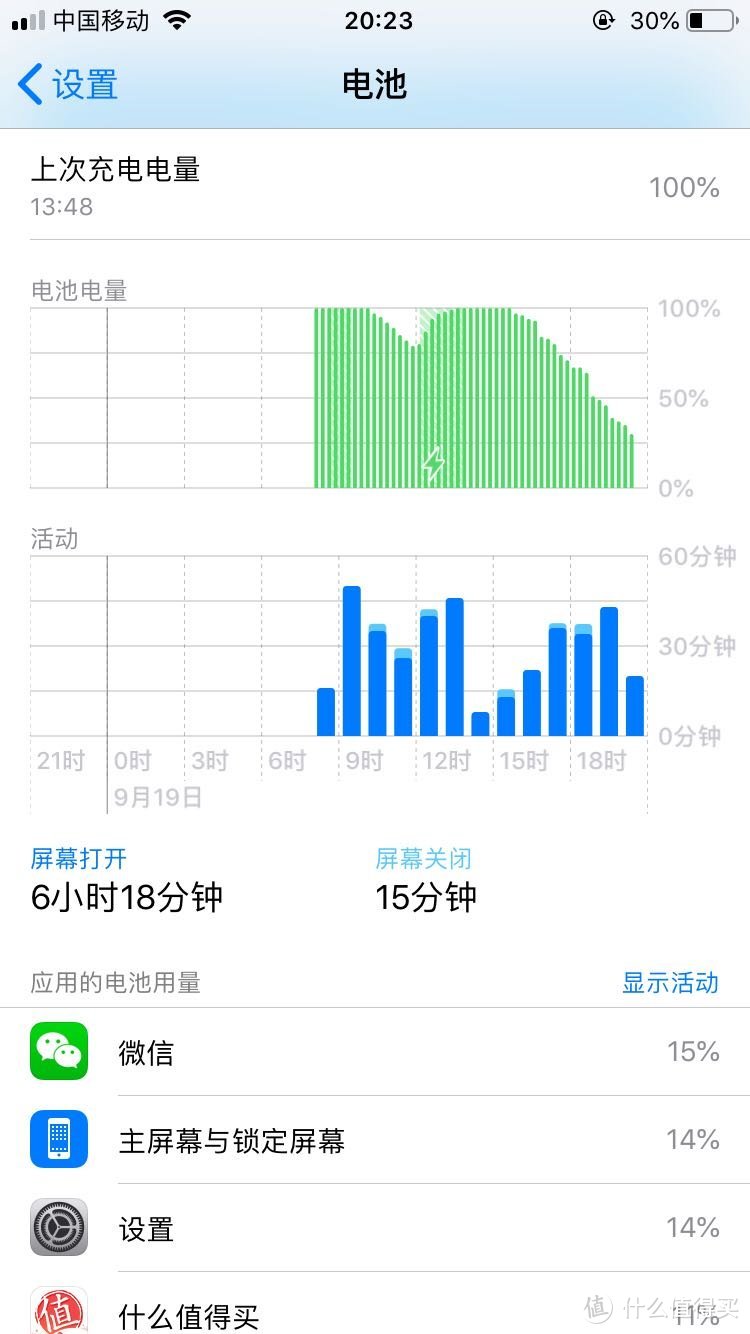 iPhone 6s升级iOS 12.0系统，只赚不赔（附Siri呼叫短号方法）