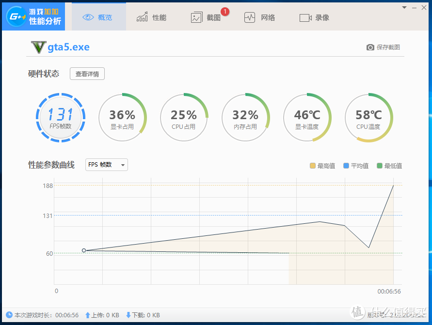 划时代的印记？带你看看十年来最大的显卡更新有多强！—耕升RTX 2080 炫光OC详解