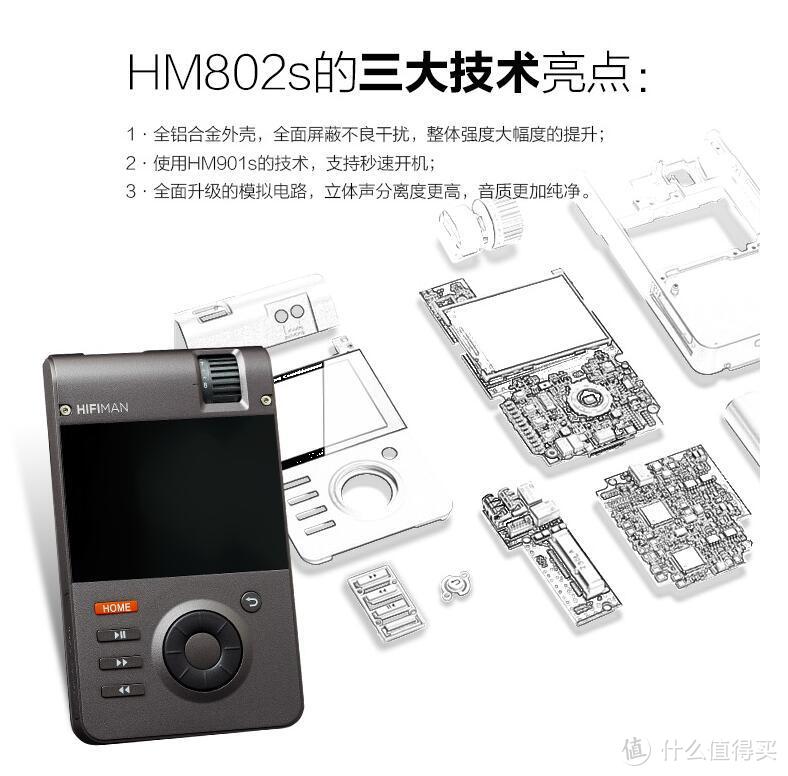 HIFIMAN 头领科技 旗舰直推 ANANDA 耳机加上发烧级HM802s，会是神马样的体验？