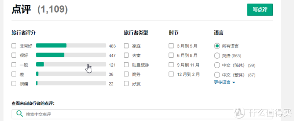 这家酒店的评价非常的好，总共1100条评价只有58条中差评，是否可以放心订了呢？