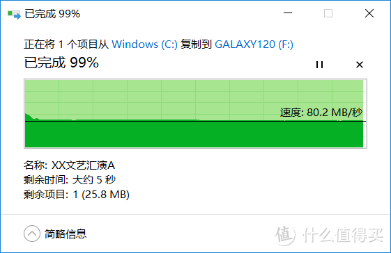 谁能存储下一个十年？主流移动存储设备小测