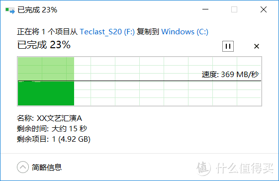 谁能存储下一个十年？主流移动存储设备小测