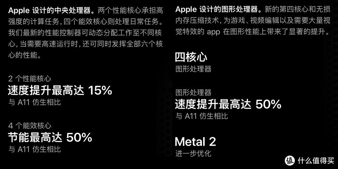 iPhone XS MAX晒单体验 新款iphone到底怎么选