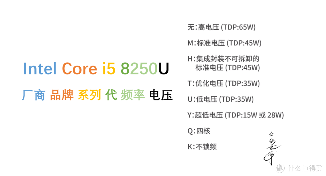 为什么选择XPS 15，因为它是Windows阵营的扛把子