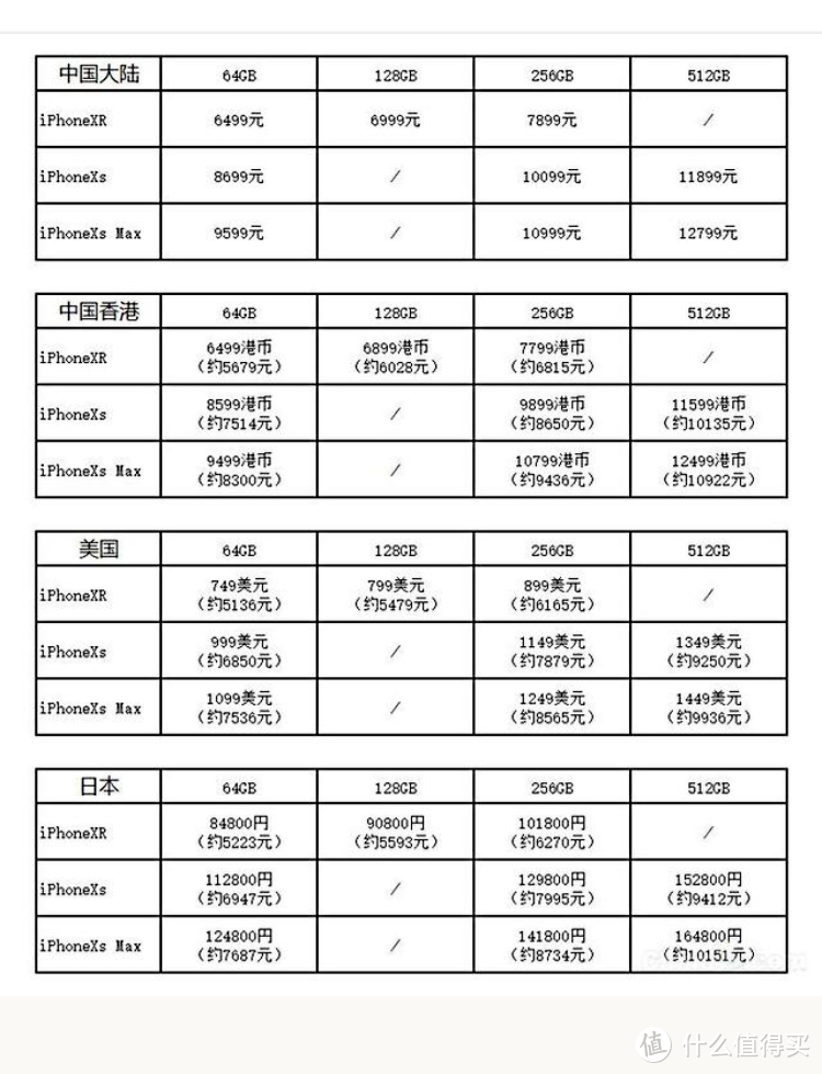 我和苹果家姑娘相爱相杀的玄幻爱情故事。