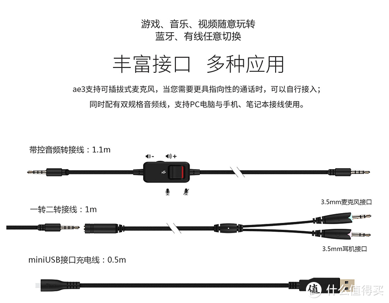 听久了不累就好，黑爵AE3无线蓝牙耳机CP