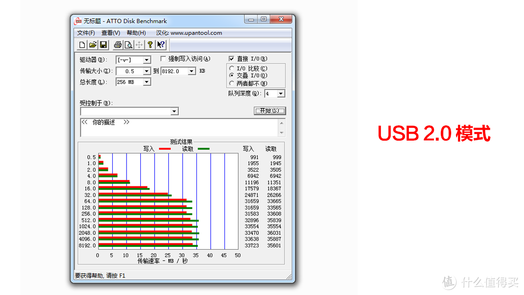 不用助手也能备份  这只螃蟹我吃下了—AIGO 爱国者 HD800 1TB手机硬盘 详测