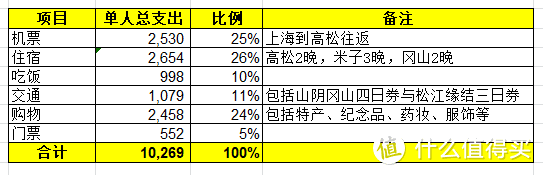 晴天王国天价桃，日本乌镇不看猫