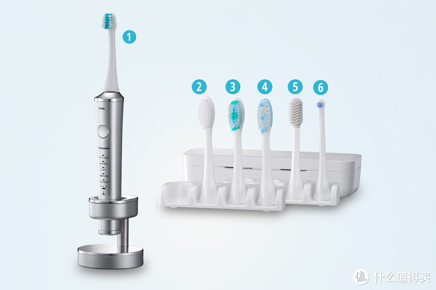 电动牙刷分声波和旋转？给你一份真正的科普导购！