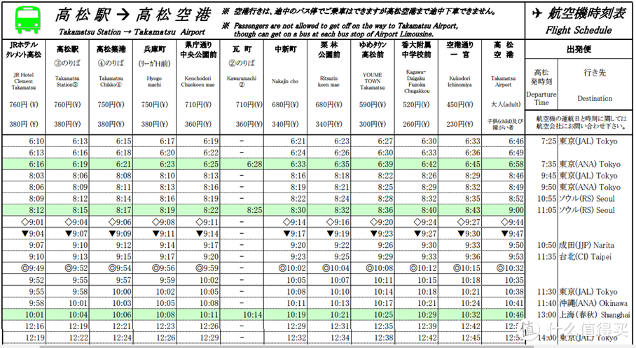 晴天王国天价桃，日本乌镇不看猫