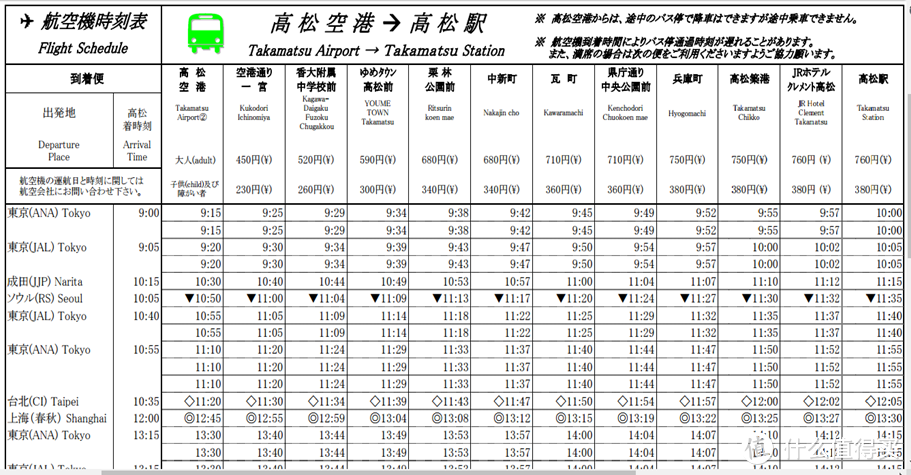 晴天王国天价桃，日本乌镇不看猫