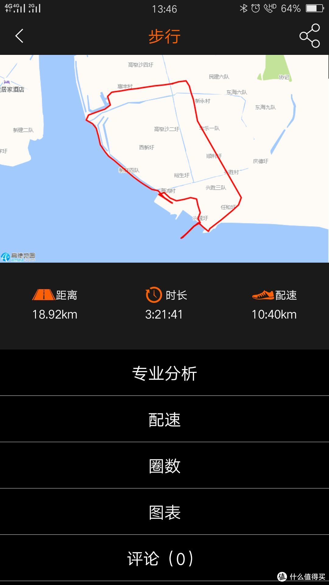 魔都唯一不通公路的小岛：来一次不完整的上海崇明横沙岛环岛徒步