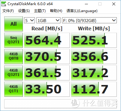 叩开消费级大门 希捷酷鱼SSD 深度评测