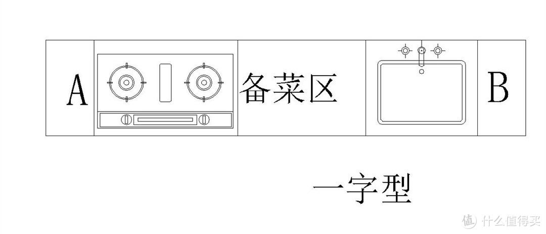 浅谈家居设计理念之橱柜篇