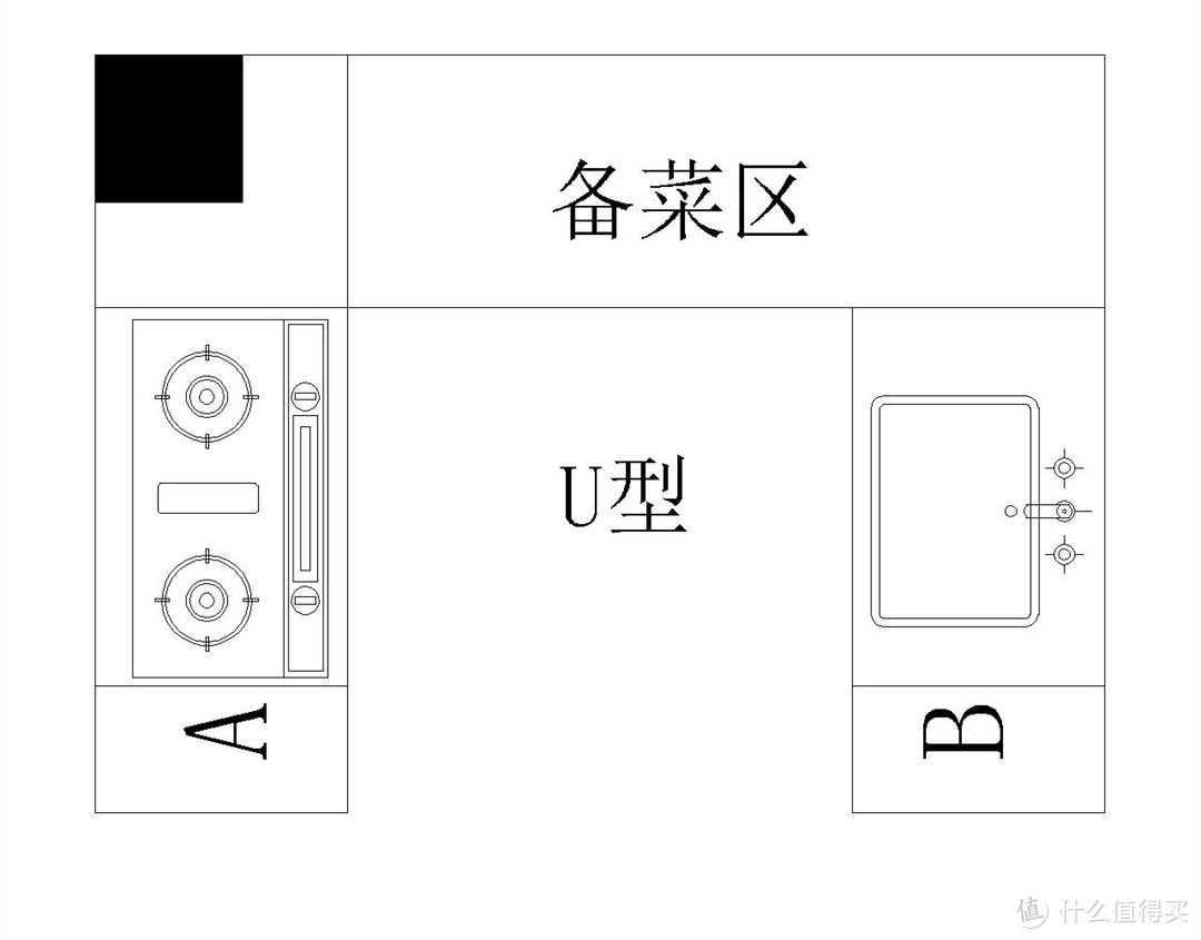 浅谈家居设计理念之橱柜篇