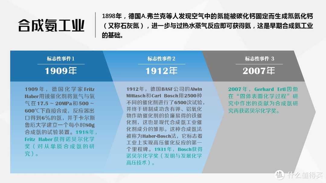 PPT中的递进图示绘制，还有这种操作？