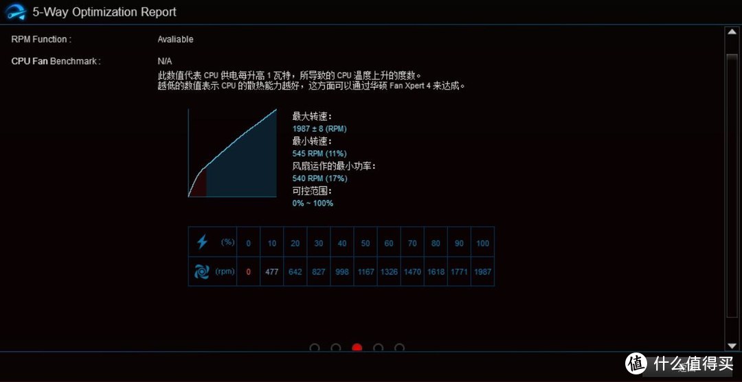 给温度点“颜色”看看—超频三 东海印象 散热器 & 皓月F RGB 风扇测评