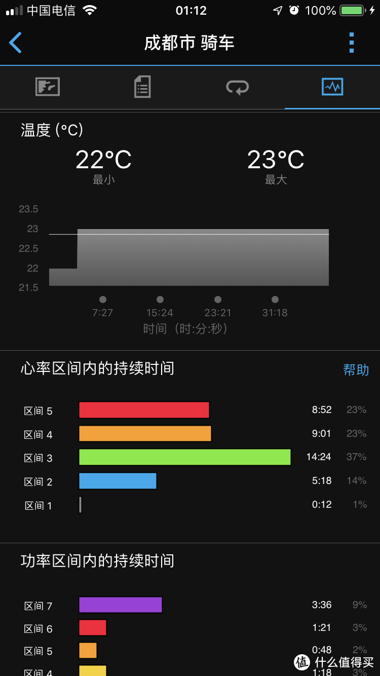 测评国产智能的码表与灯 ——山人Discovery-Pro智能码灯