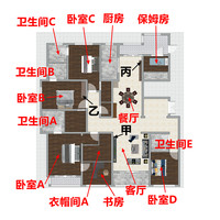 华为荣耀路由器使用总结(信号|速度)