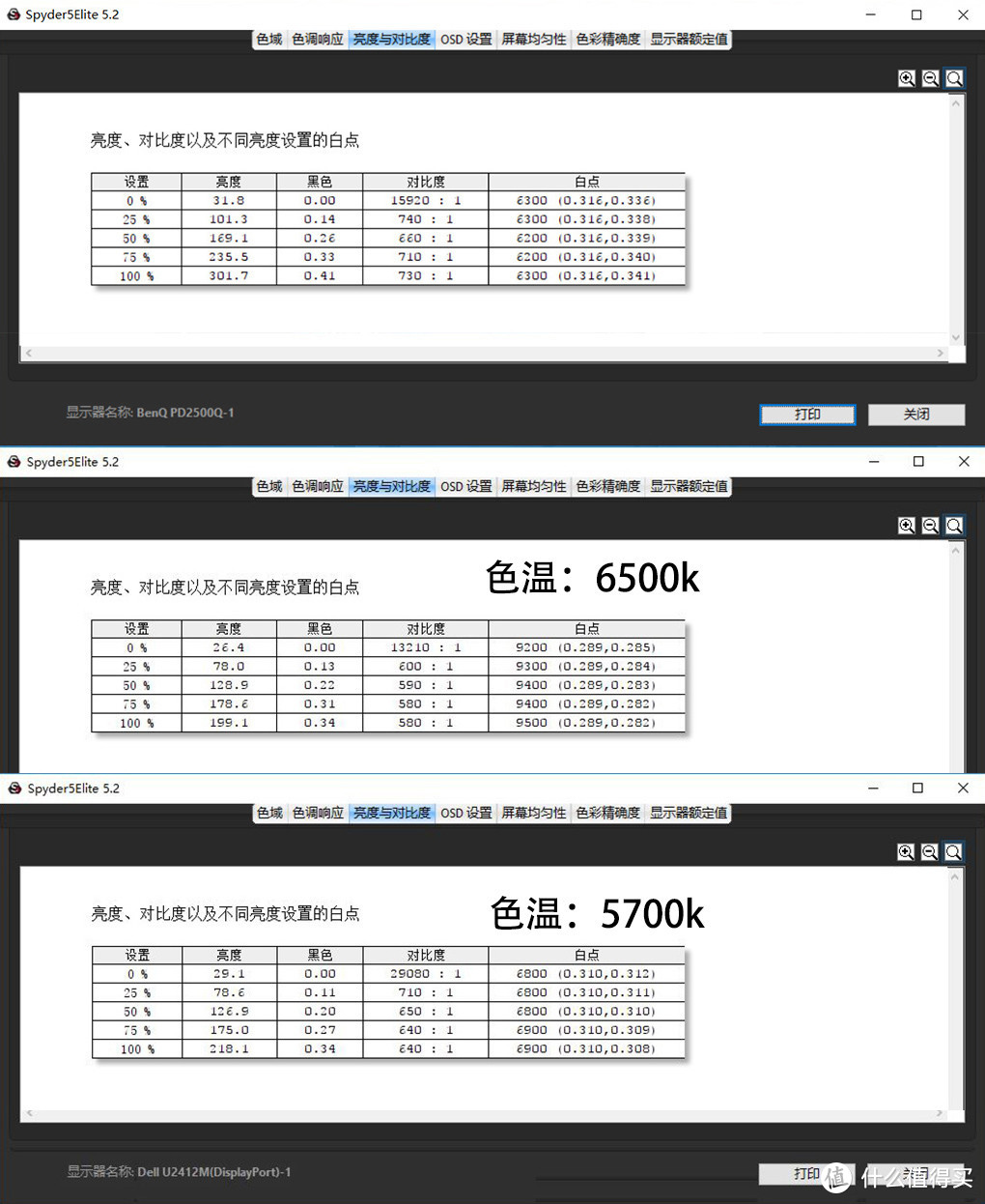 入门专业显示器的选择：明基 PD2500Q 专业显示器众测分享