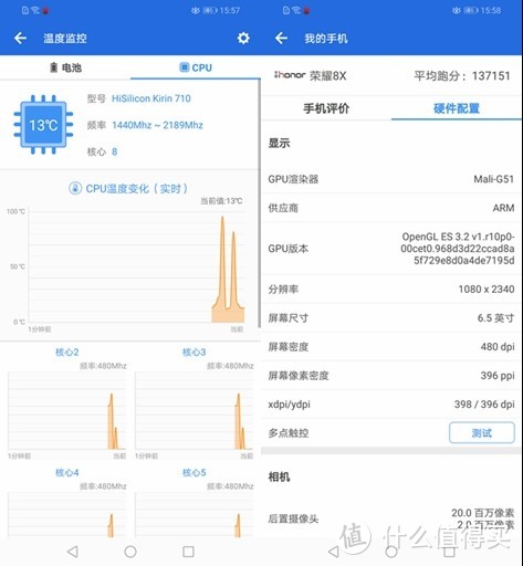 “4.25毫米的窄边框设计耗资2个亿！”荣耀8X千元机制霸全面屏，买了绝不后悔？