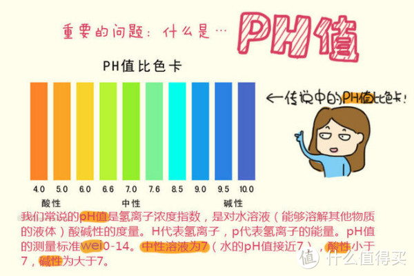 直男变弯第一步-浅谈化妆水选择