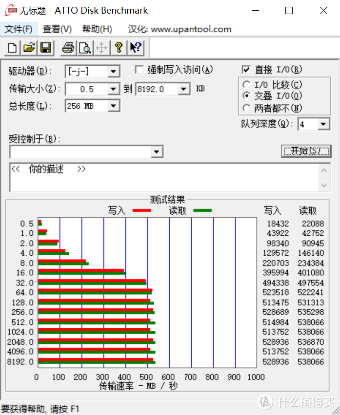 买新不买旧？省钱是王道！RYZEN 2600 PK 1700，实测选哪个！